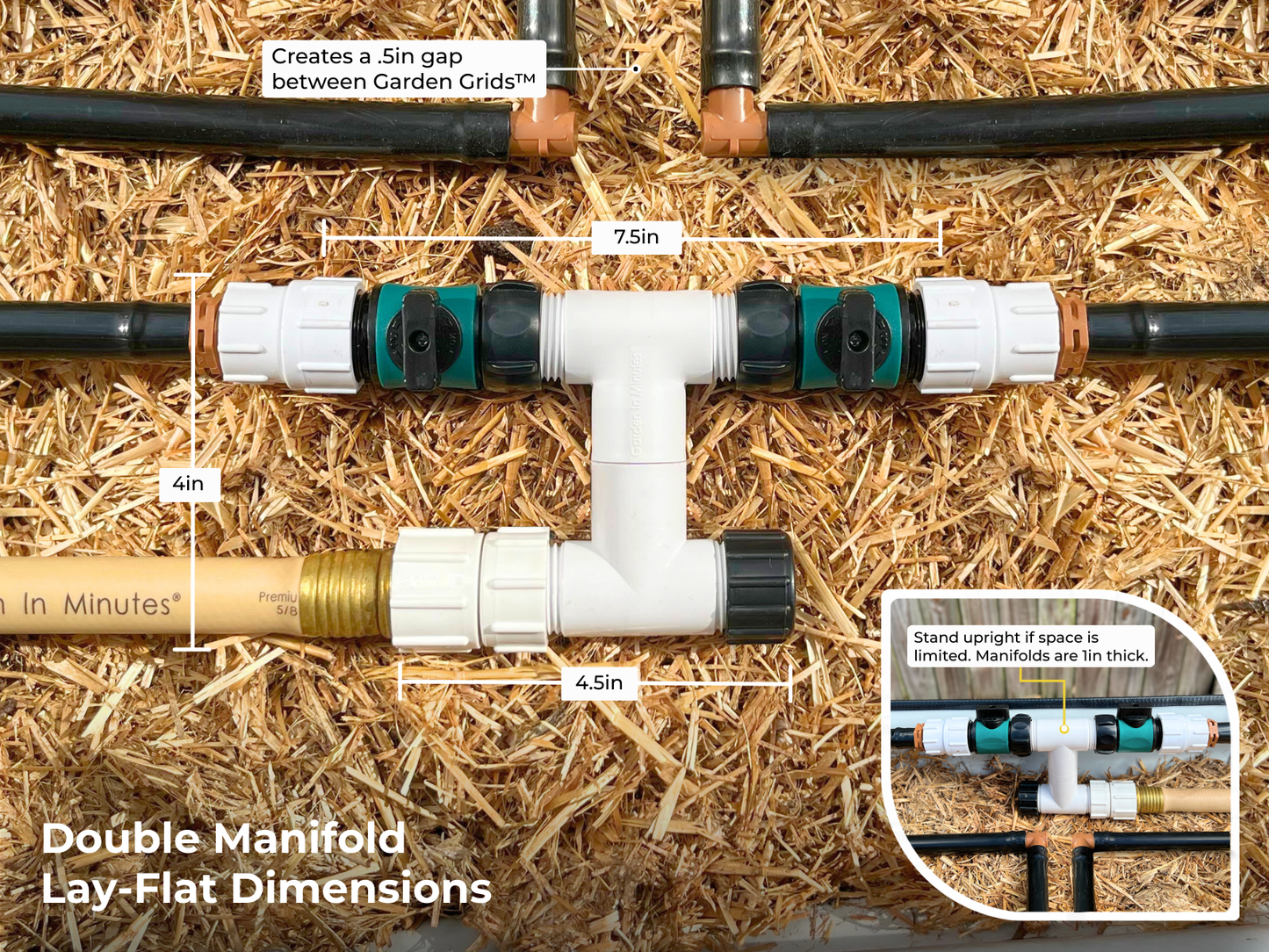 Multi-Garden Grid™ Connection Manifold