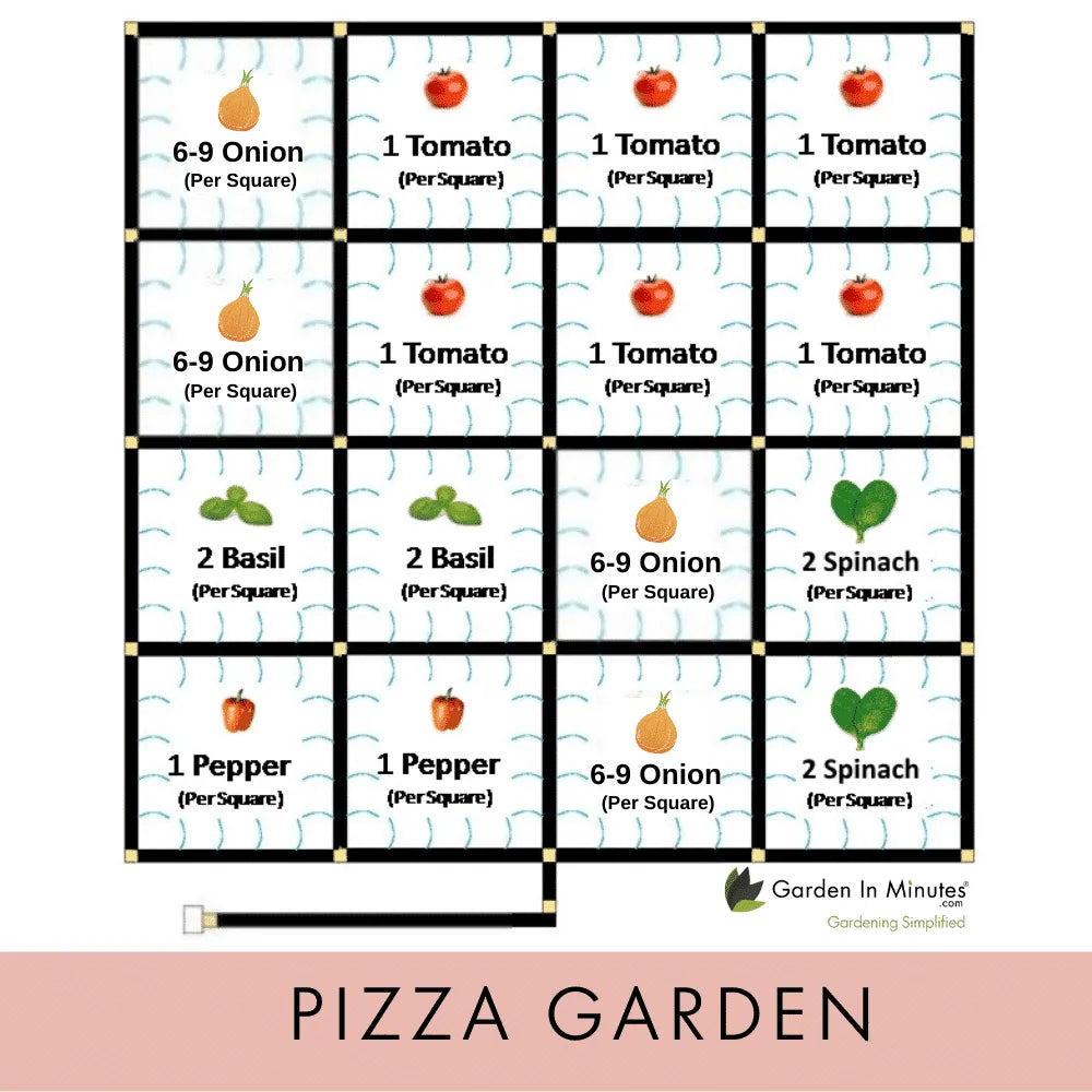 Pizza Garden Planting Guide