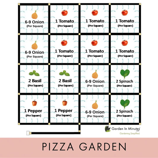 Pizza Garden Planting Guide