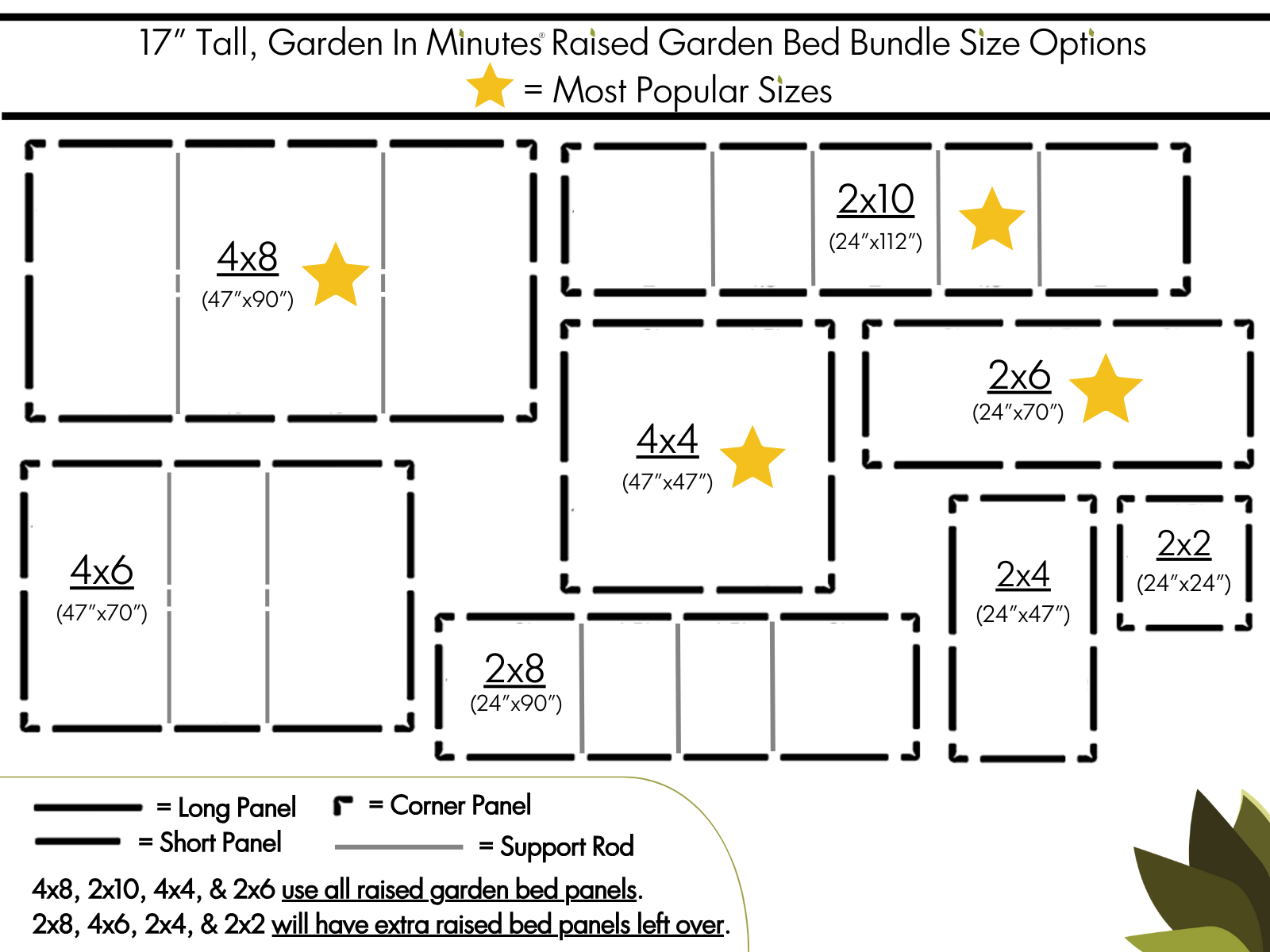 17 Inch Tall Raised Garden Bed Bundle