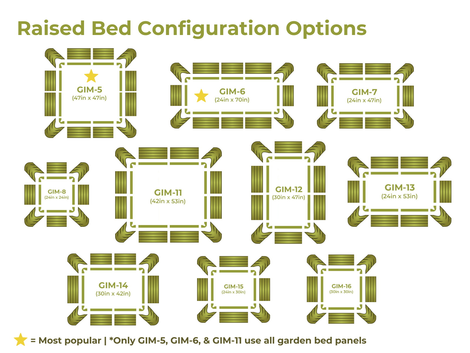 10-In-1 Metal Raised Garden Bed Configurations