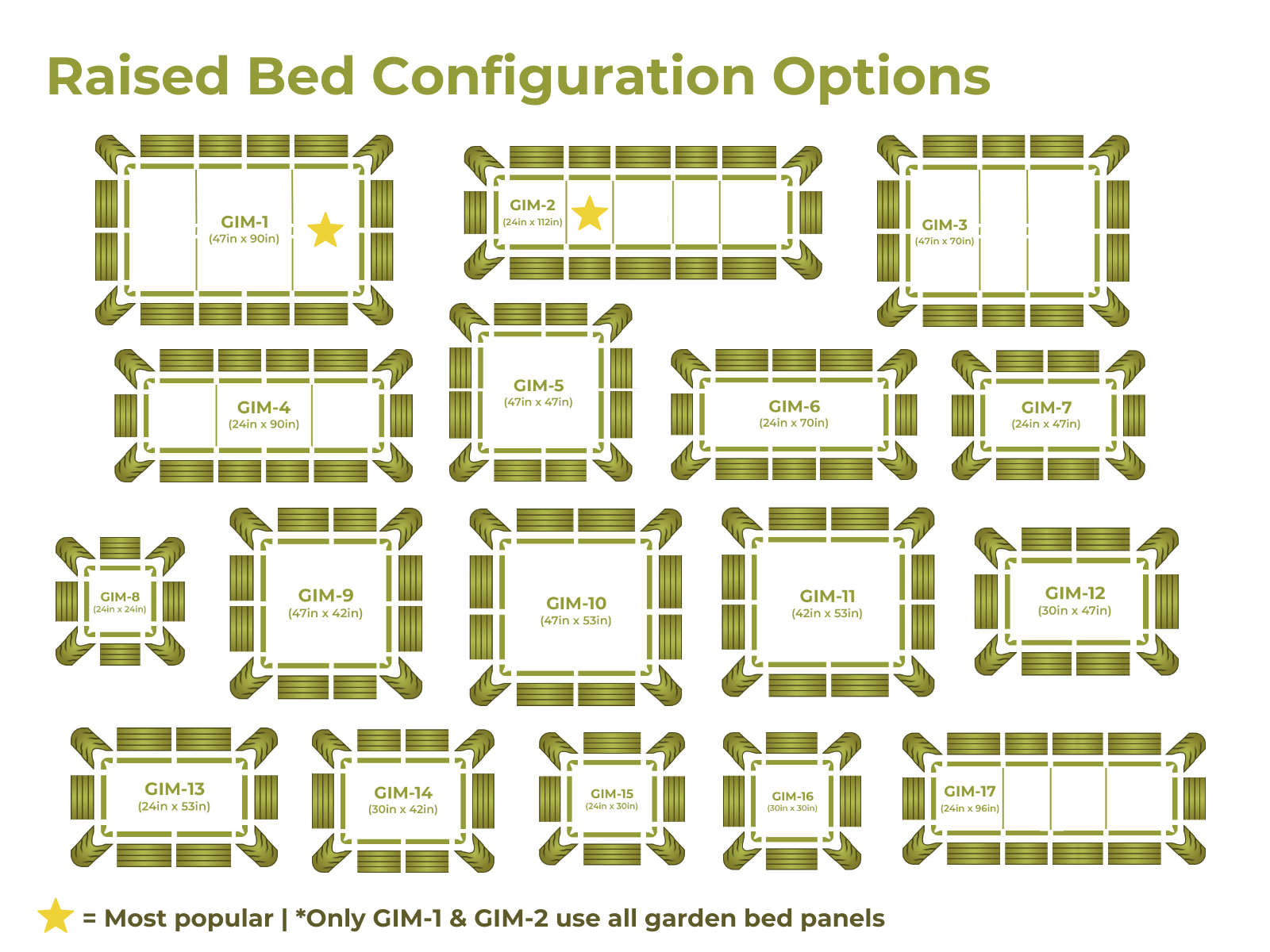 17in Tall 17-in-1 Metal Raised Garden Bed Configuration Options