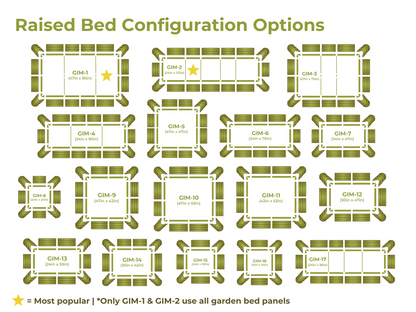 17in Tall 17-in-1 Metal Raised Garden Bed Configuration Options