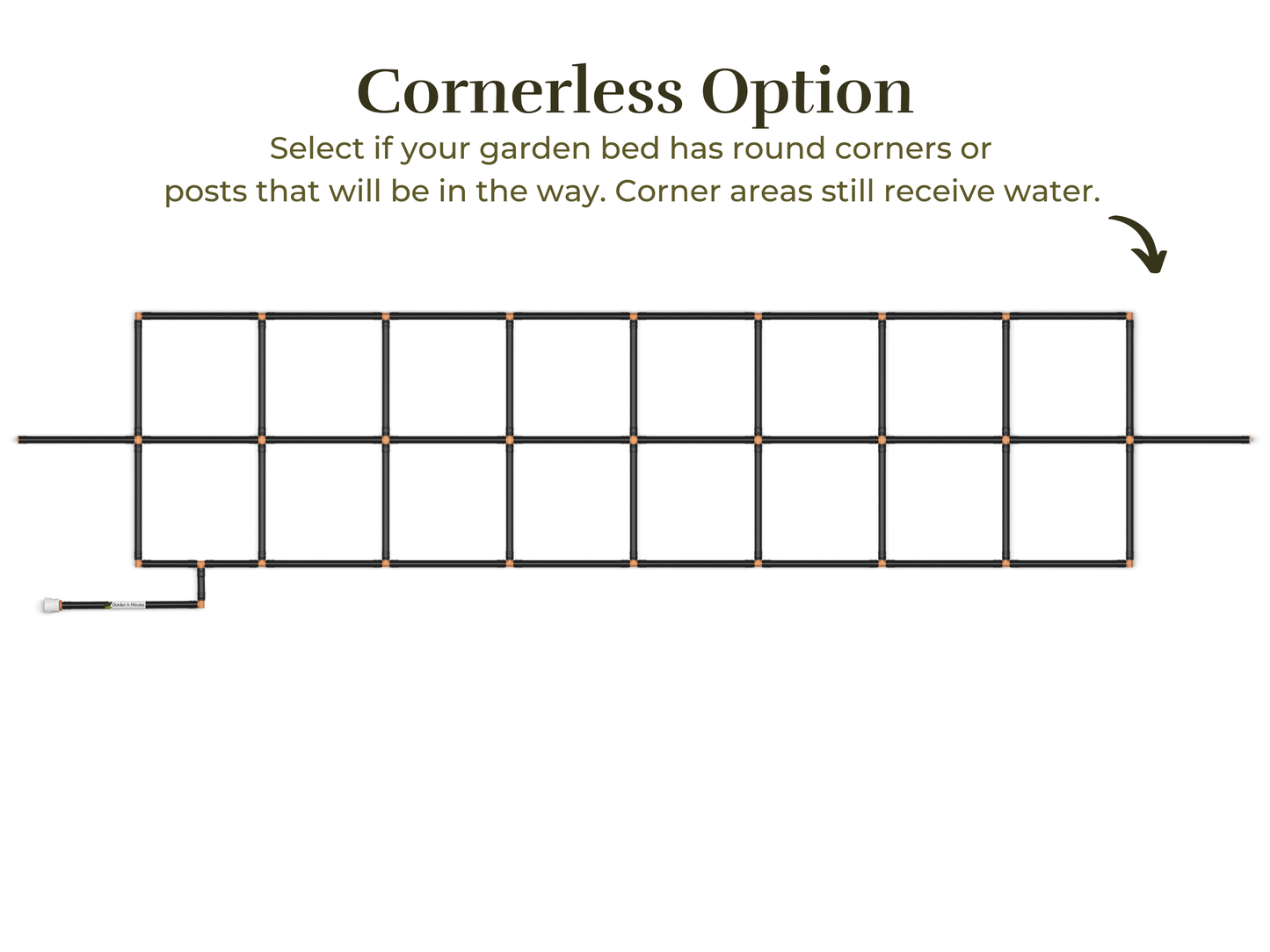 2x10 Garden Grid Watering System with a cornerless option, showing the grid layout without corner tubes to accommodate round garden beds or posts. Corner areas still receive water