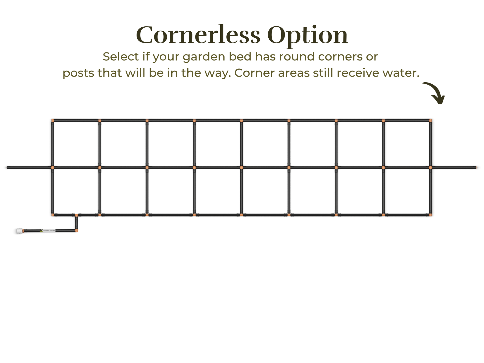2x10 Garden Grid Watering System with a cornerless option, showing the grid layout without corner tubes to accommodate round garden beds or posts. Corner areas still receive water