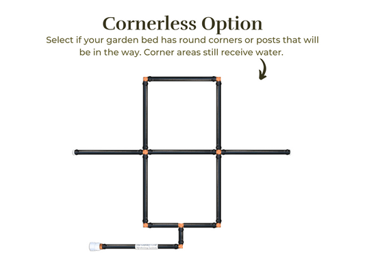 2x3 Garden Grid™ Watering System