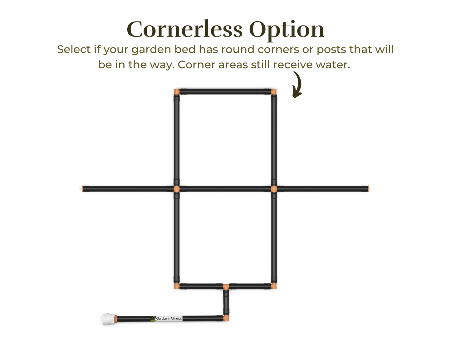 2x3 Garden Grid Watering System with a cornerless option, showing the grid layout without corner tubes to accommodate round garden beds or posts. Corner areas still receive water