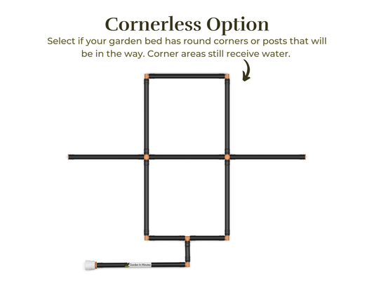 2x3 Garden Grid Watering System with a cornerless option, showing the grid layout without corner tubes to accommodate round garden beds or posts. Corner areas still receive water