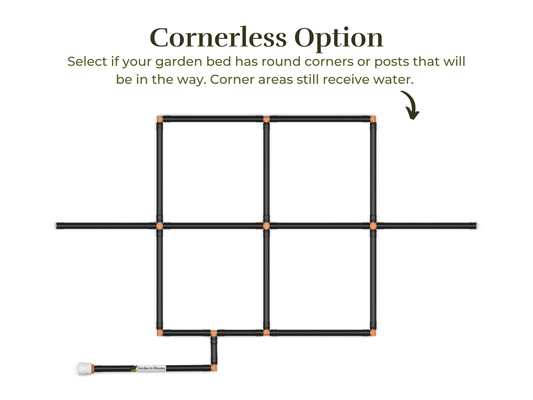 2x4 Garden Grid Watering System with a cornerless option, showing the grid layout without corner tubes to accommodate round garden beds or posts. Corner areas still receive water