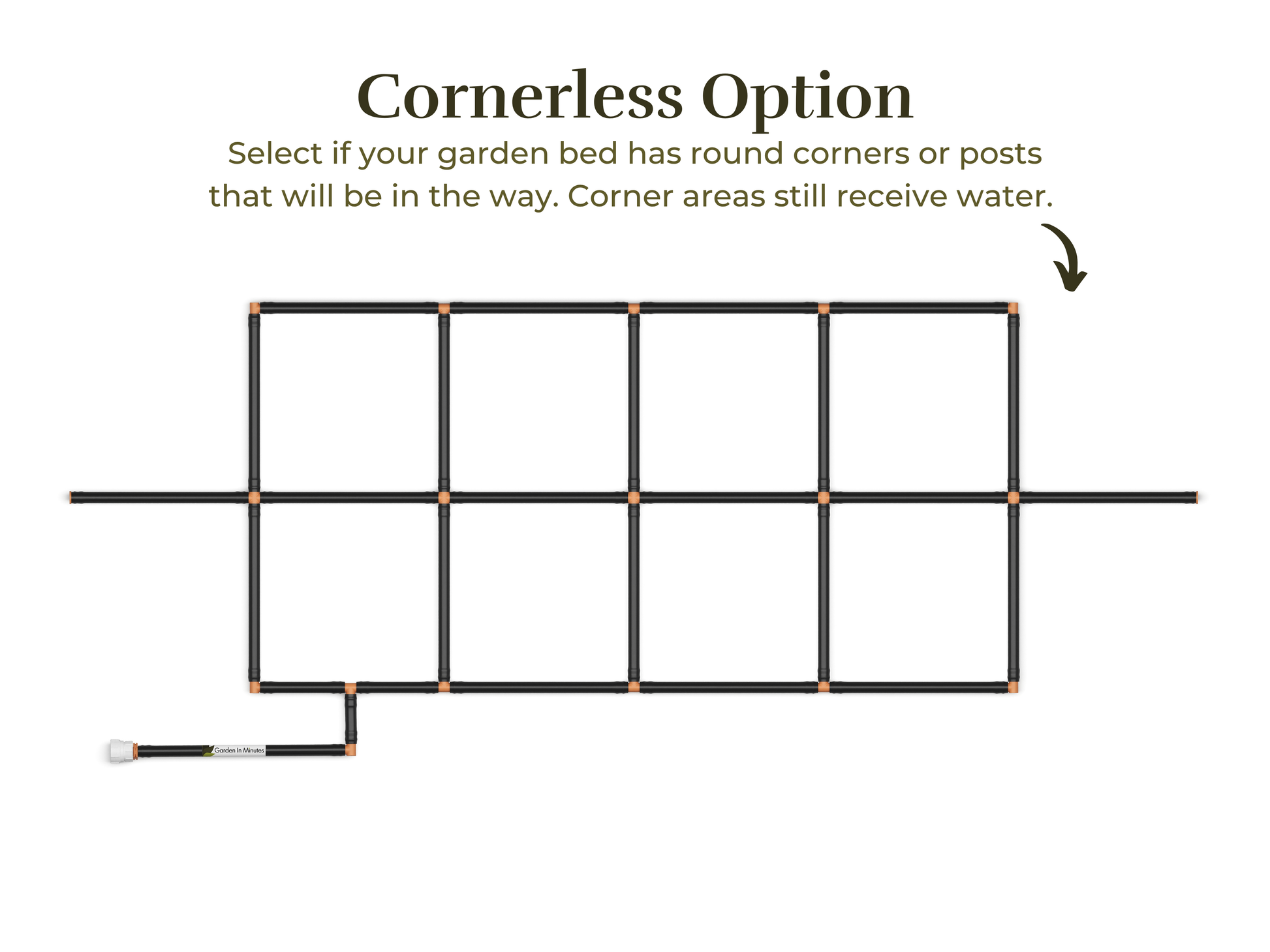 2x6 Garden Grid Watering System with a cornerless option, showing the grid layout without corner tubes to accommodate round garden beds or posts. Corner areas still receive water