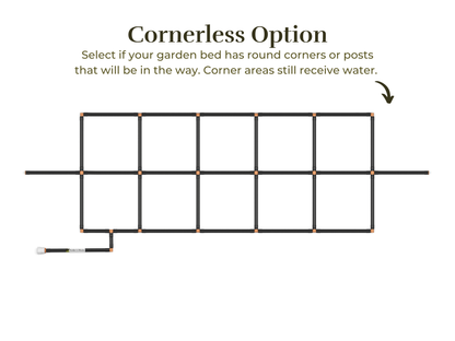 2x7 Garden Grid Watering System with a cornerless option, showing the grid layout without corner tubes to accommodate round garden beds or posts. Corner areas still receive water