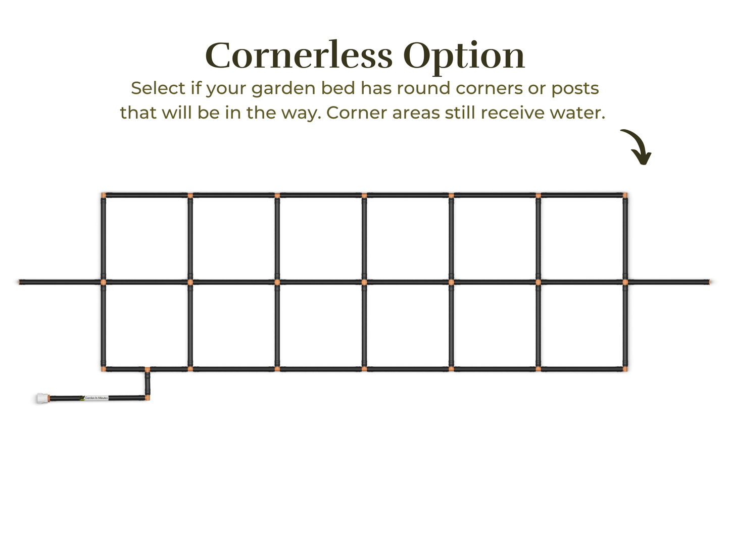 2x8 Garden Grid Watering System with a cornerless option, showing the grid layout without corner tubes to accommodate round garden beds or posts. Corner areas still receive water