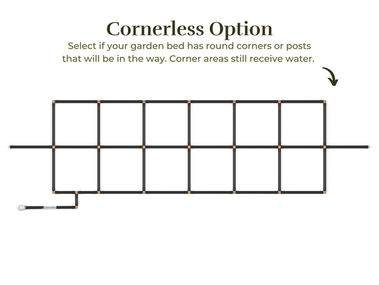 2x8 Garden Grid Watering System with a cornerless option, showing the grid layout without corner tubes to accommodate round garden beds or posts. Corner areas still receive water