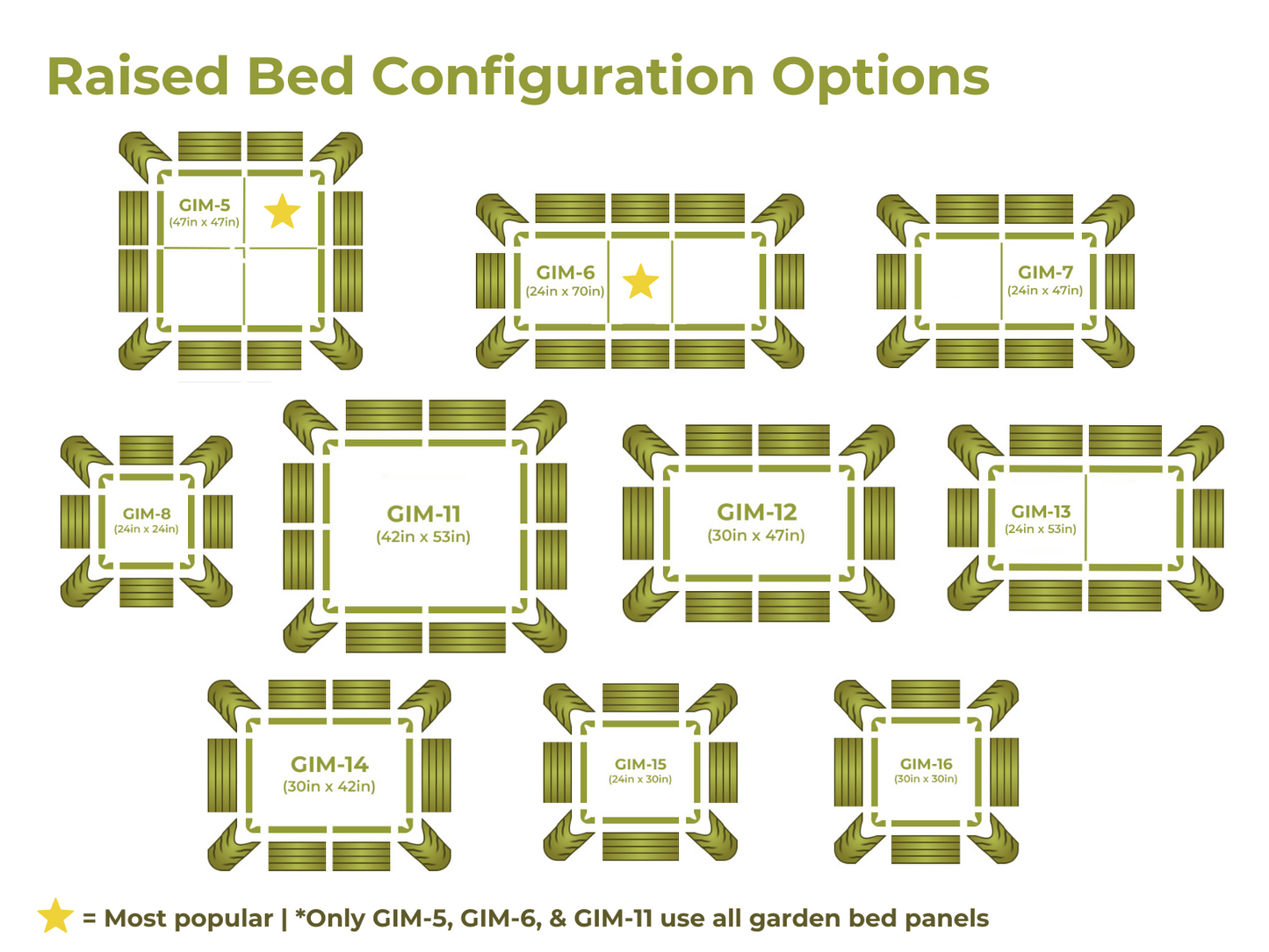 10-In-1 Metal Raised Garden Bed Configurations 32in tall