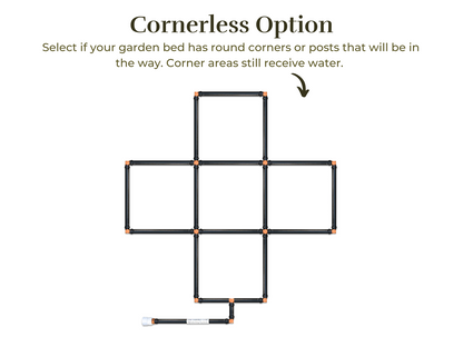 3x3 Garden Grid™ Watering System