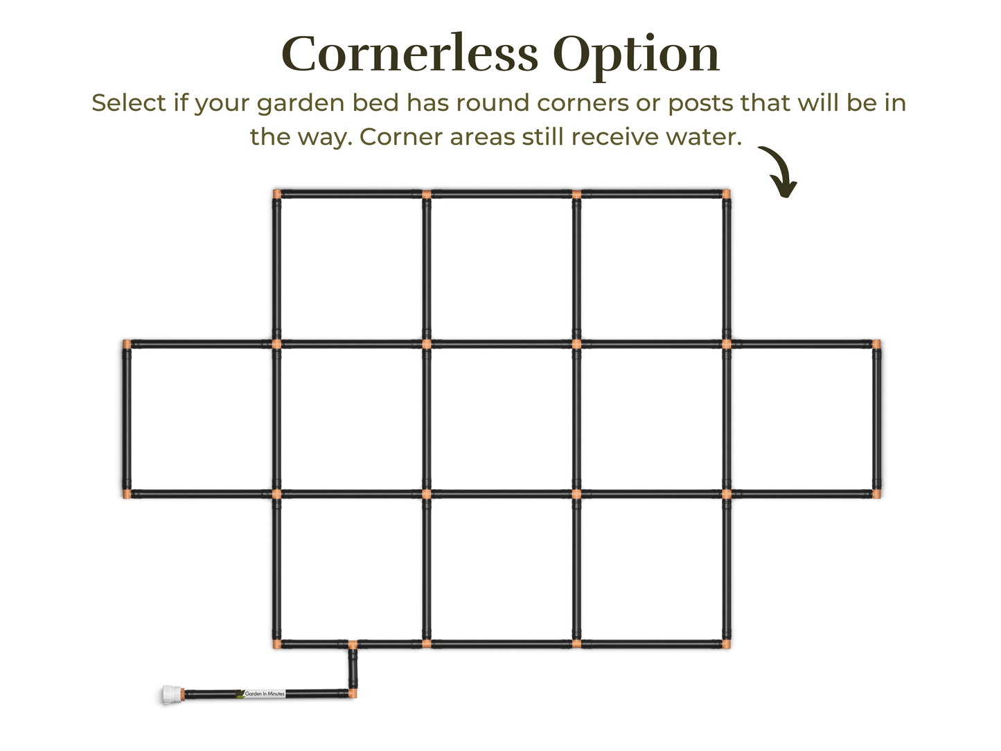 3x5 Garden Grid™ Watering System