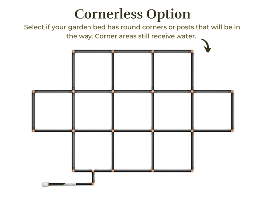 3x5 Garden Grid™ Watering System