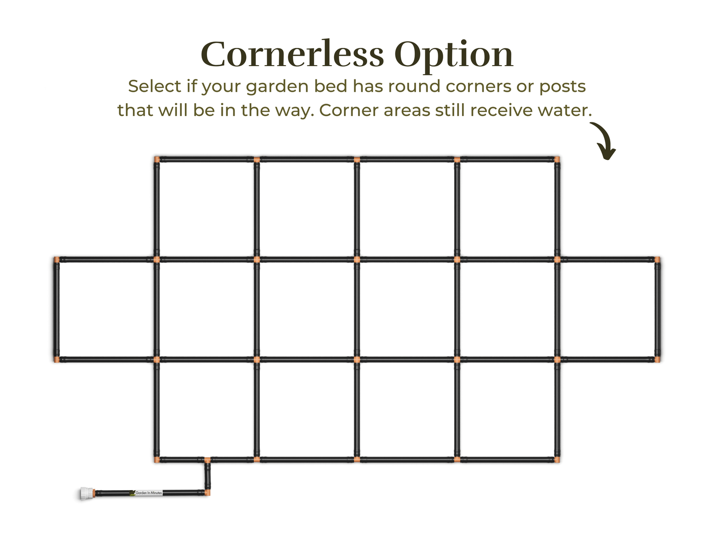 3x6 Garden Grid™ Watering System