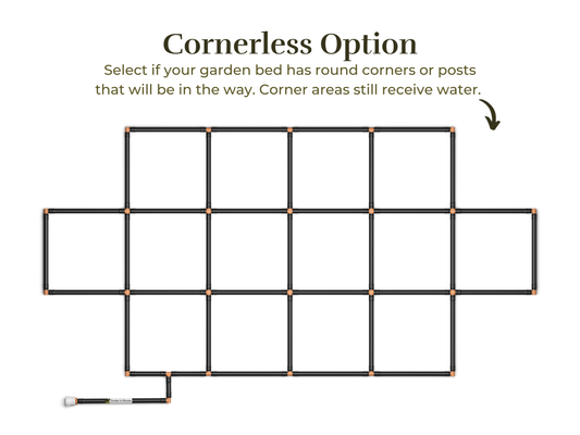 3x6 Garden Grid™ Watering System