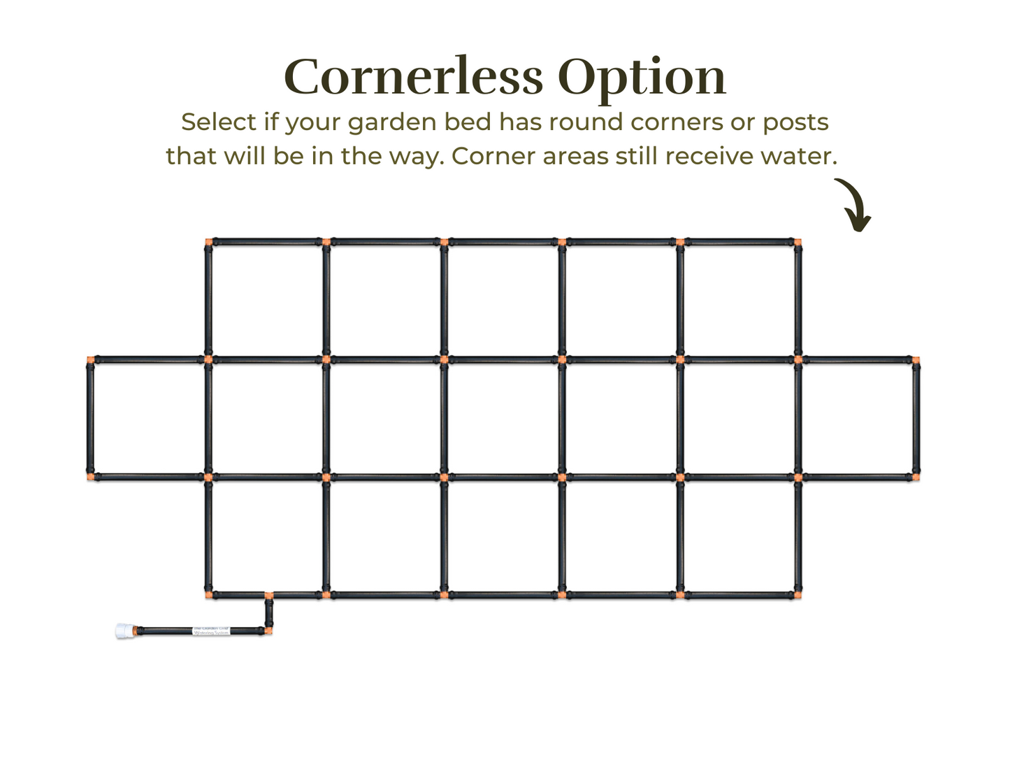 3x7 Garden Grid™ Watering System