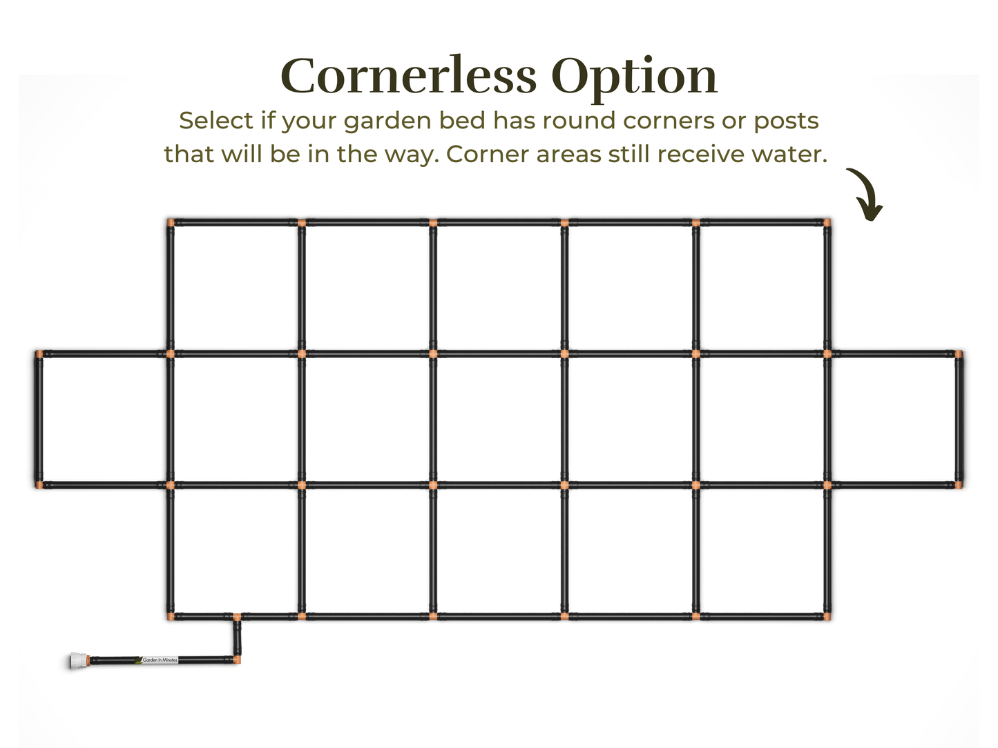 3x7 Garden Grid™ Watering System