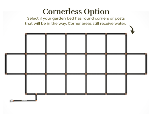 3x7 Garden Grid™ Watering System