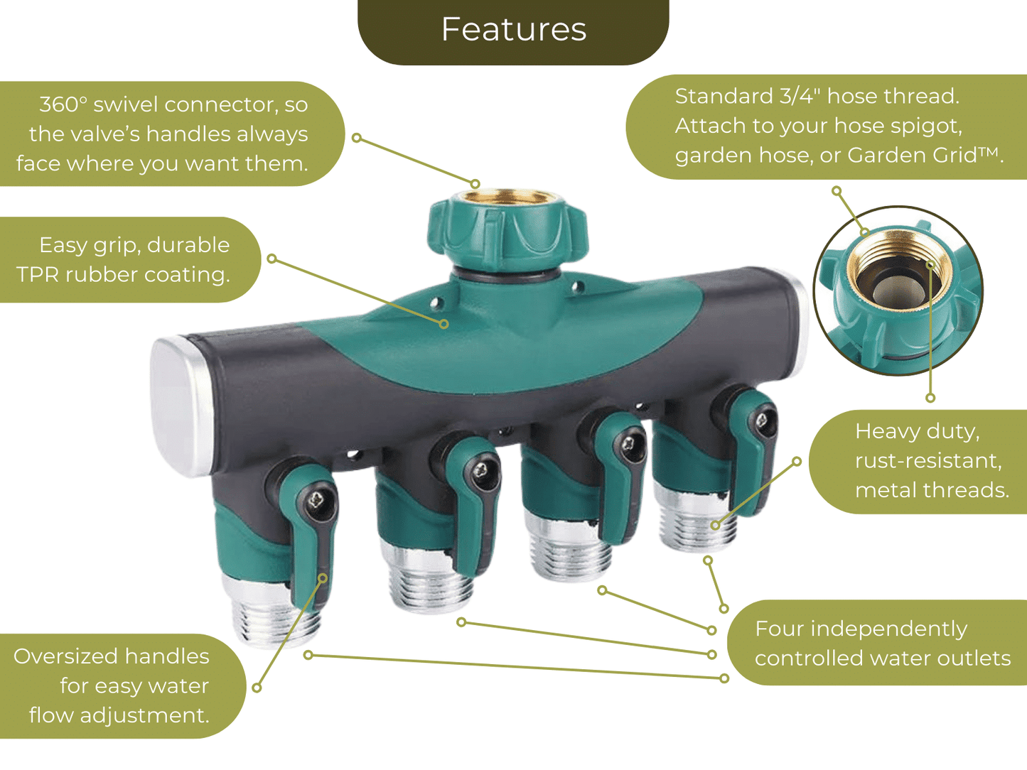 4-Way Hose Splitter