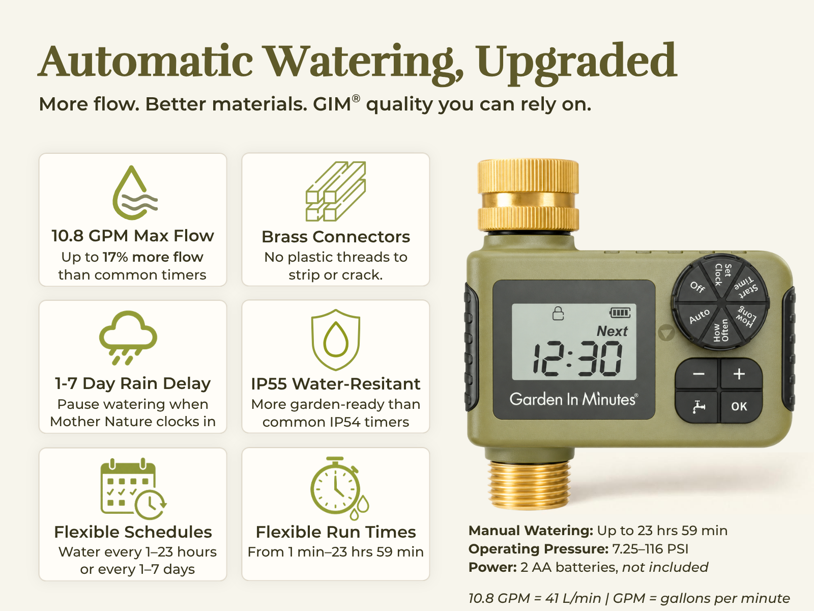 GIM Automatic Hose Timer - 1 Zone with features including 10.8 GPM max flow, brass connectors, 1-7 day rain delay, IP55 water-resistant
