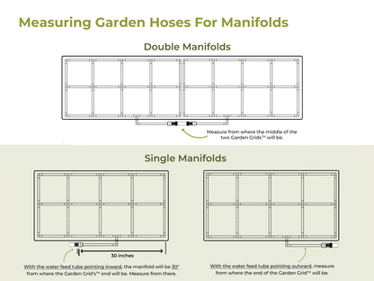 GIM™ Custom-Length Garden Hoses