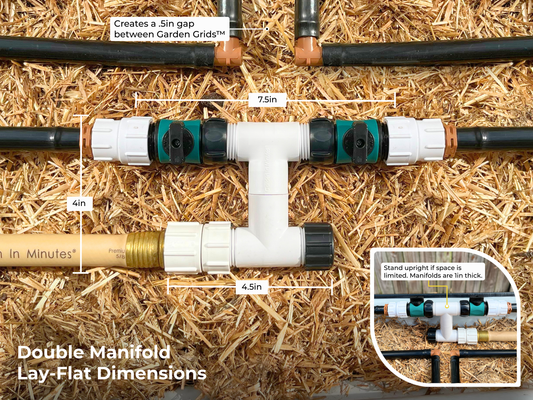 Multi-Garden Grid™ Connection Manifold