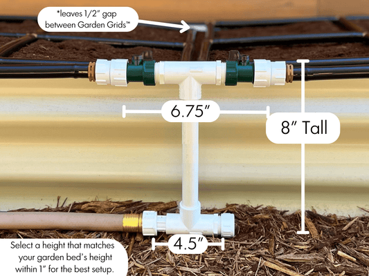 Multi-Garden Grid™ Connection Manifold