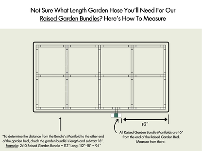 Measuring Garden Hose Lengths For GIM Raised Garden Bundles