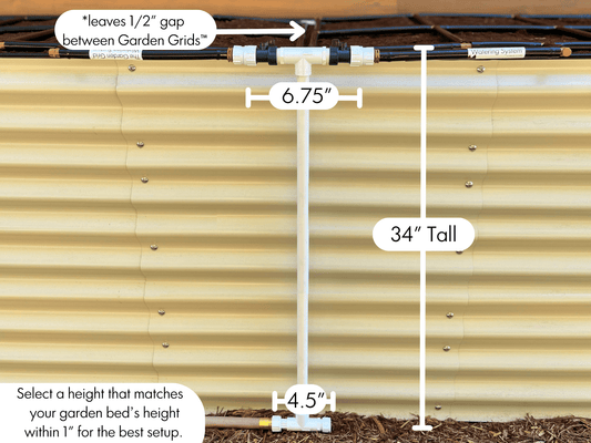 Multi-Garden Grid™ Connection Manifold