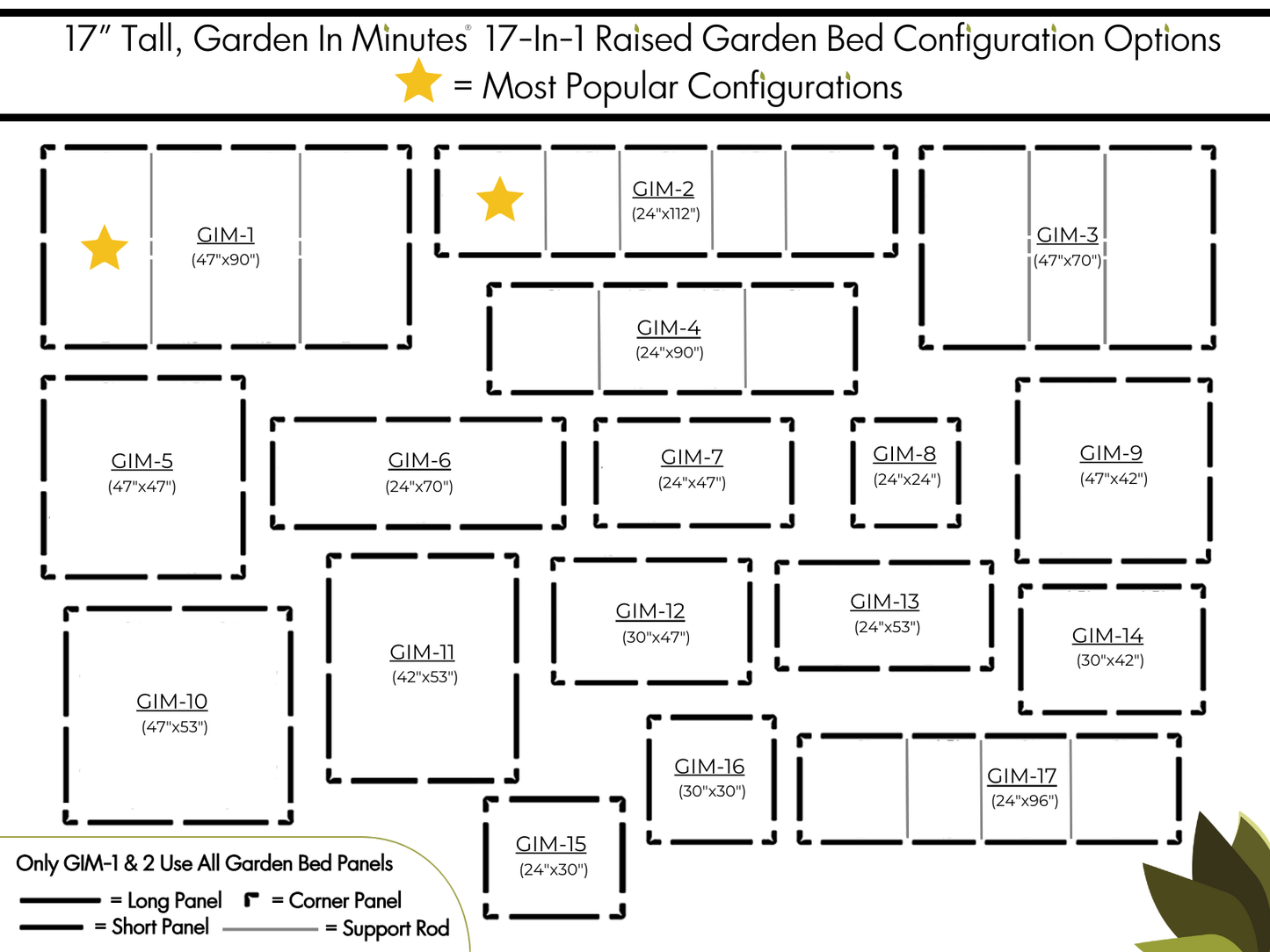 17 Inch Tall 17 in 1 Raised Garden Bed