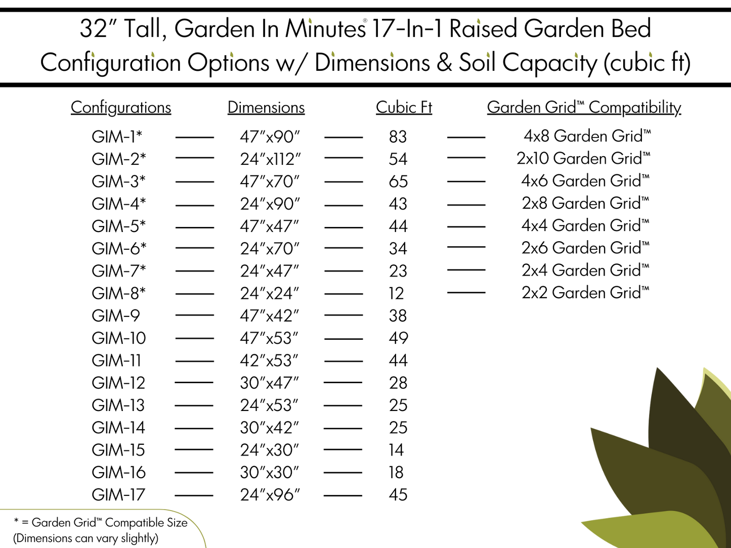 32 inch tall 17-in-1 Raised Garden Bed Dimensions