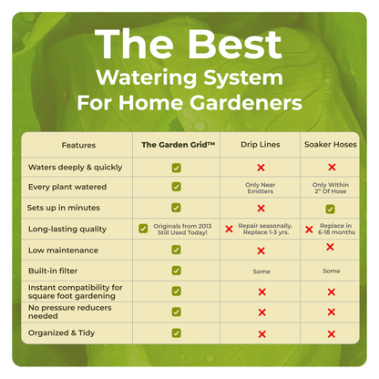 Garden Grid Watering Systems