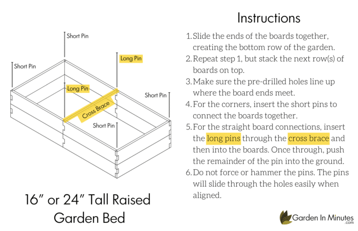 Raised Garden Bed Assembly 16" & 24" Height