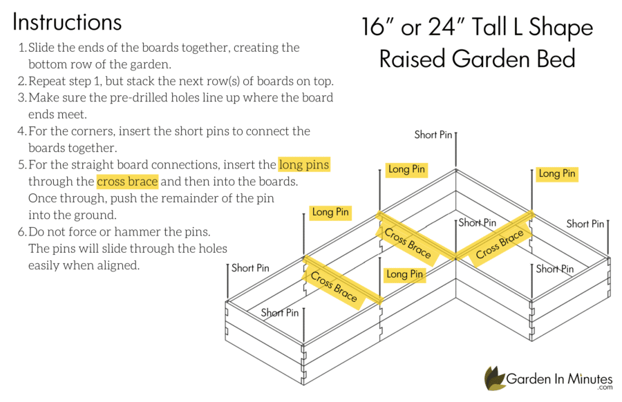 L Shaped Raised Garden Bed Assembly