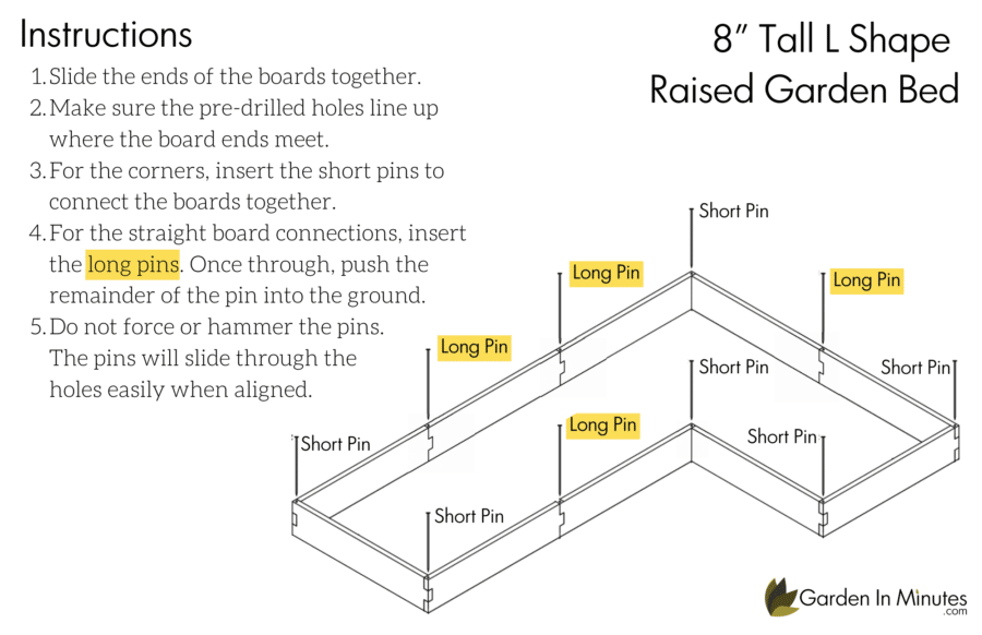 L Shaped Raised Garden Bed Assembly 2