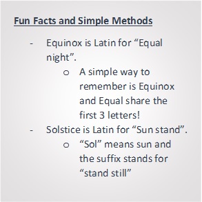 fun facts equinox and solstice