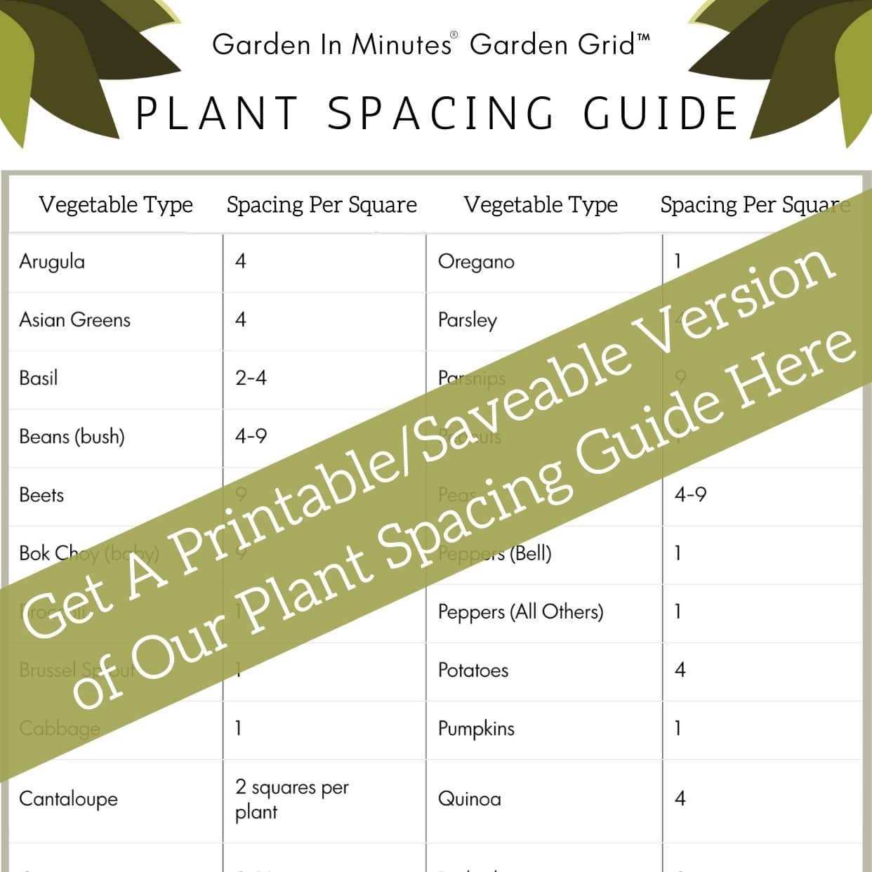 Square Foot Gardening Garden In Minutes Plant Spacing Chart Corn Tomatoes eggplant and more