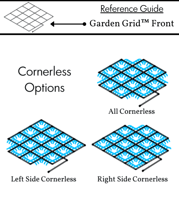 Garden Grid Cornerless Options