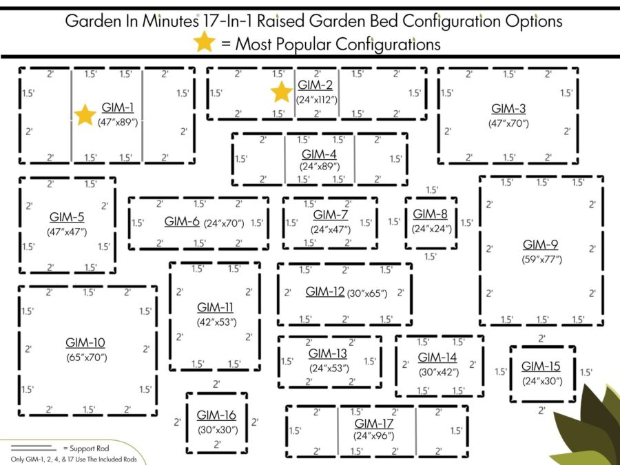 17-In-1 Raised Garden Bed Configurations