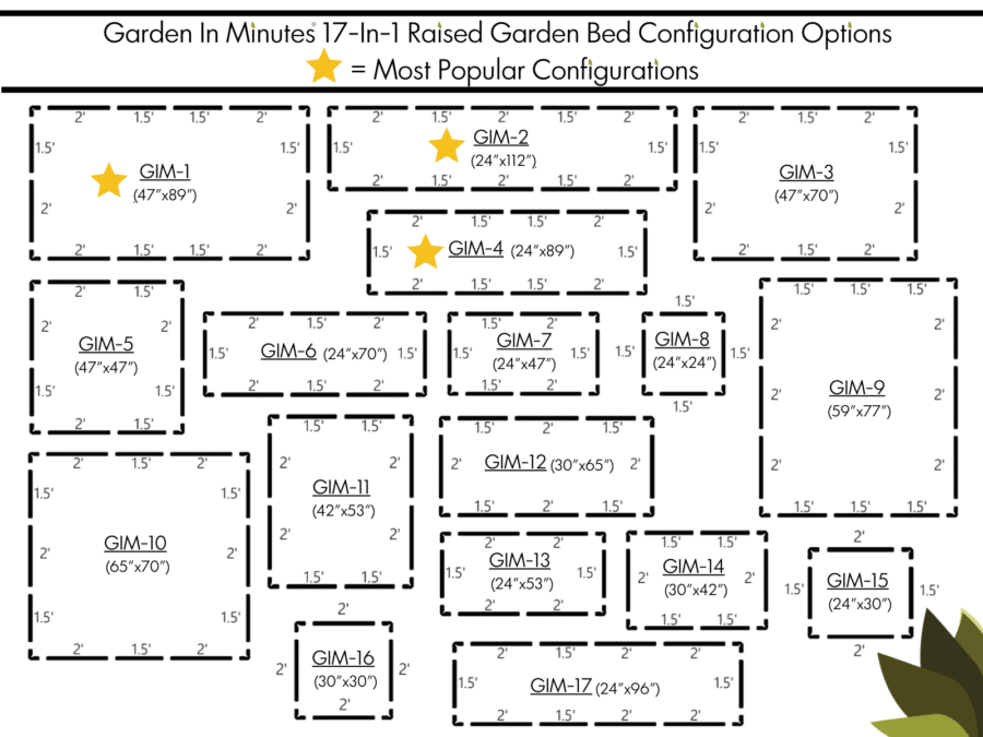 17 in 1 Raised Garden Bed Configuration Layouts