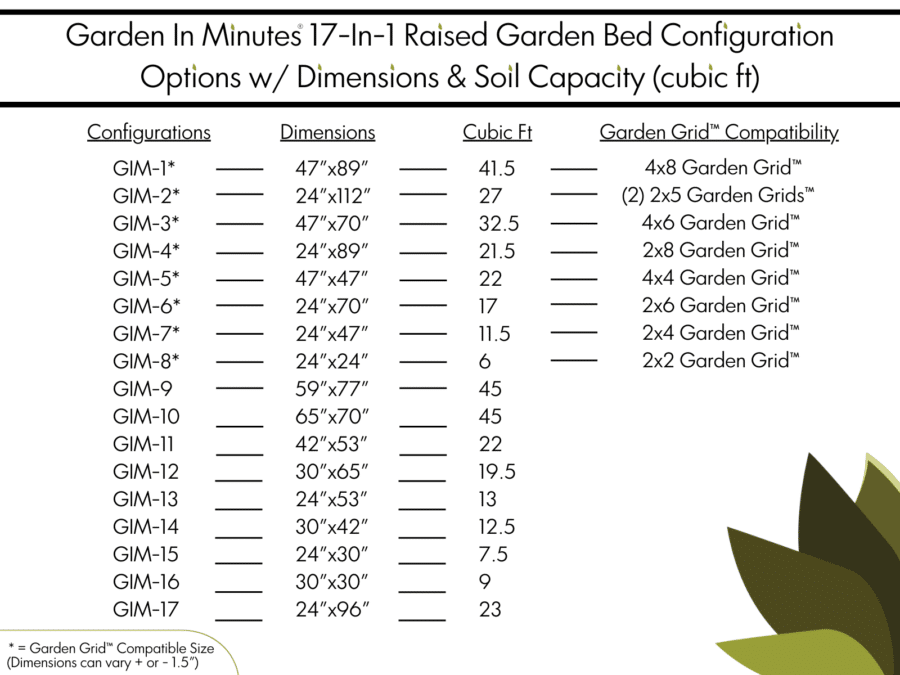17 in 1 Raised Garden Bed Configurations with Dimensions