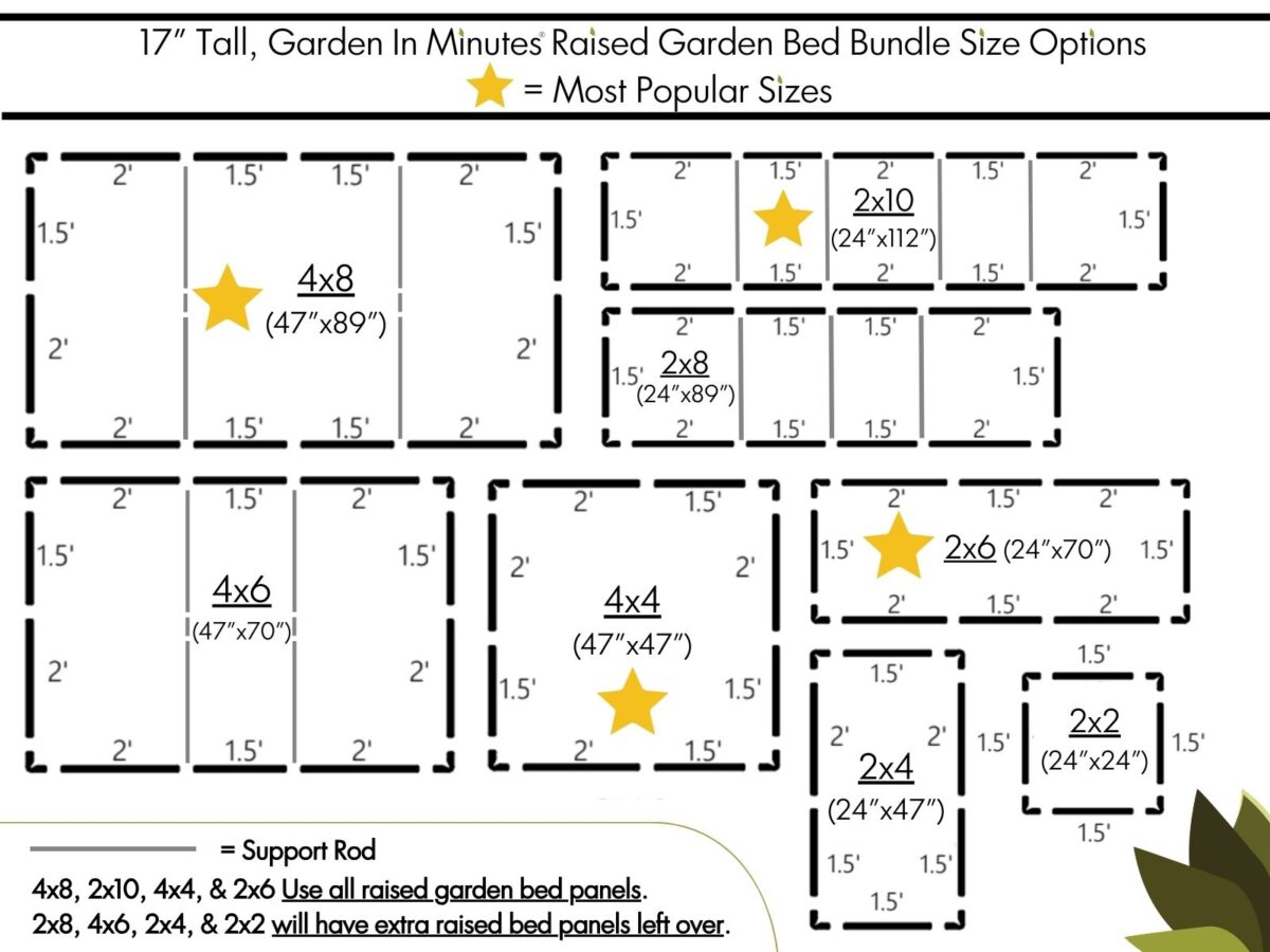17" Tall All-In-One Raised Garden Bundle Size Options with Layout and Dimensions