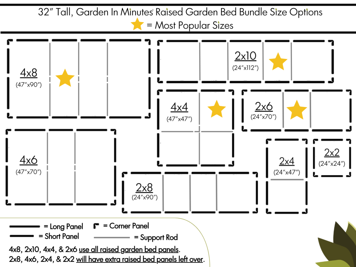 32 Inch Tall Raised Garden Bed Bundle