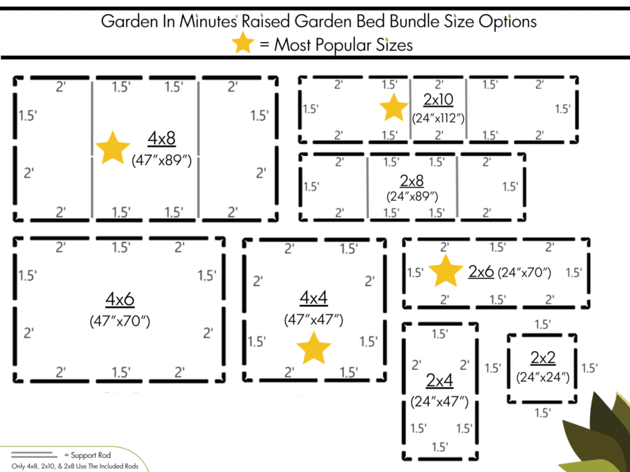 Raised Garden Bed Bundle Sizes