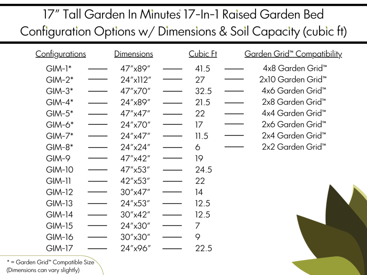 17" Tall 17-In-1 Raised Garden Bed Configuration Dimensions